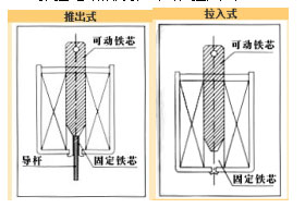 推拉爱体育网页版-爱体育(中国)
分类