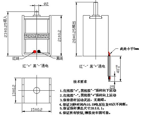 自保持爱体育网页版-爱体育（中国）
原理